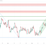 icmarkets2023053011