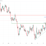icmarkets2023053014