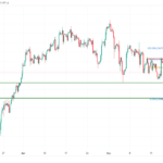 icmarkets2023053019