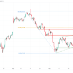 icmarkets2023053024