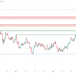 icmarkets2023053111