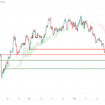 icmarkets2023053112