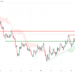 icmarkets2023053114