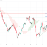 icmarkets2023053116