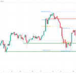 icmarkets2023053120