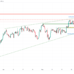 icmarkets2023053121
