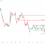icmarkets2023053122