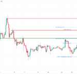 icmarkets2023053123
