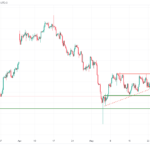 icmarkets2023053124