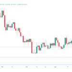 marketpulse2023053012