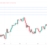 marketpulse2023053013