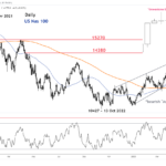 marketpulse2023053111