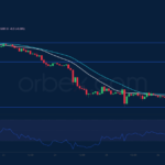 orbex2023052913