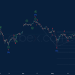 orbex2023052921