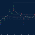 orbex2023052922