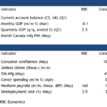 rbc2023052712