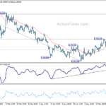 usdchf20230525a1