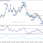 usdchf20230525a2