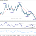 usdchf20230526b2