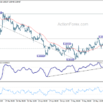 usdchf20230527w1