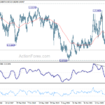 usdchf20230527w3