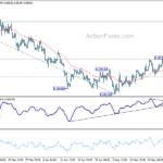 usdchf20230530a1