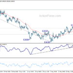 usdchf20230530b1