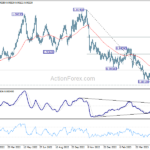 usdchf20230530b2