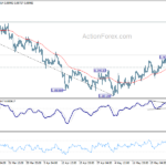 usdchf20230531a1