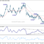 usdchf20230531a2