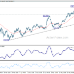 usdjpy20230530a1