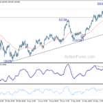 usdjpy20230530b1