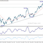usdjpy20230531b1