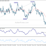 audusd20230601a1
