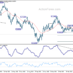 audusd20230601a2