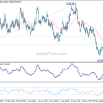 audusd20230602a1
