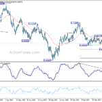 audusd20230602a2