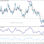 audusd20230605a1