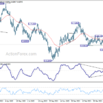 audusd20230605a2