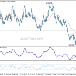 audusd20230606a1