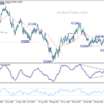 audusd20230606a2