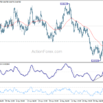 audusd20230607a1