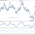 audusd20230608a1