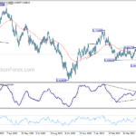 audusd20230608a2