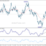 audusd20230612a1