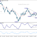 audusd20230614a2