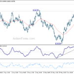 audusd20230616a1