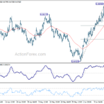 audusd20230621a1