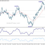 audusd20230626a1
