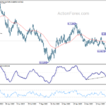 audusd20230627a2